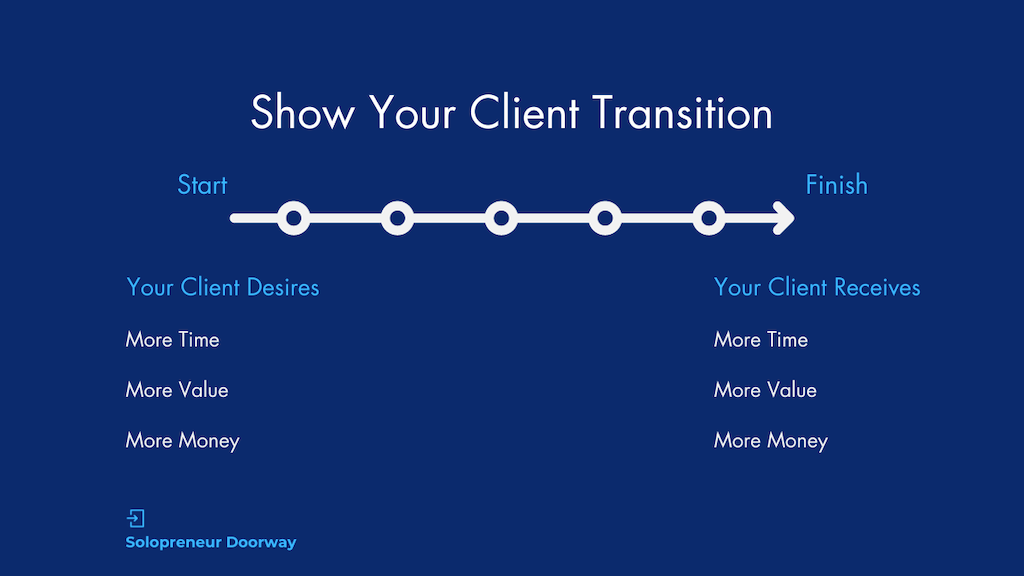 Client transitions as a solopreneur