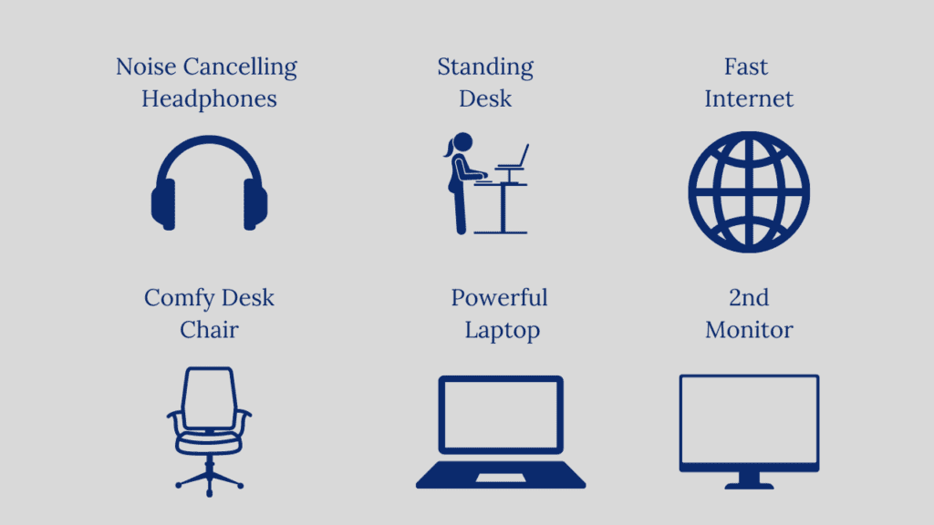 Icons of item to buy for a one person business model.  Headphones, standing desk, fast internet connection.